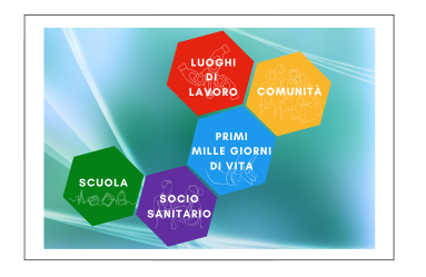 promozione della salute