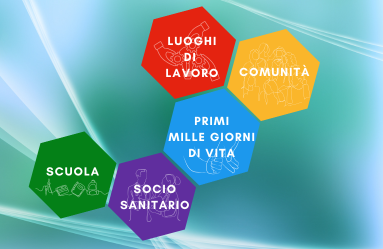 promozione della salute
