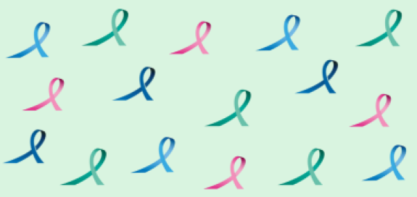 Screening oncologici cervice uterina, colon retto, mammografico e prostata